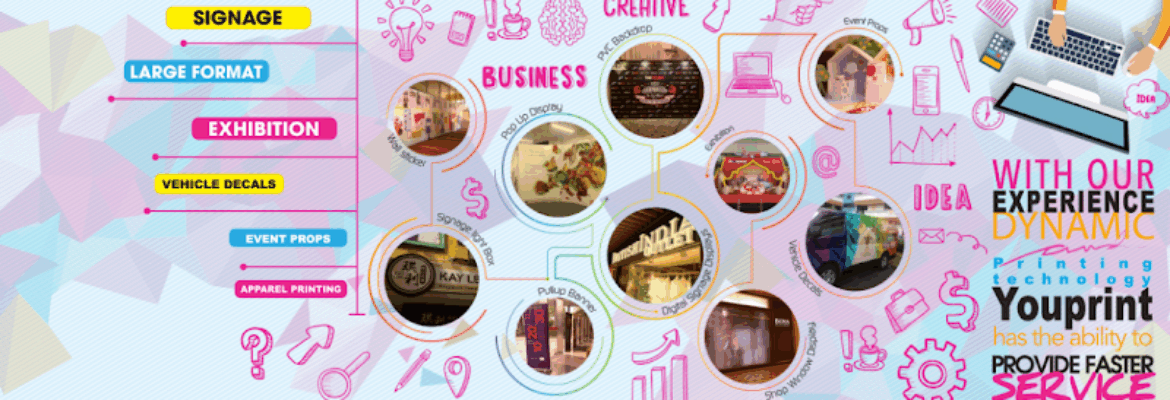 Youprint Productions Pte Ltd